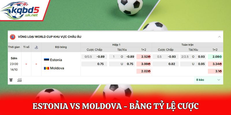 Soi kèo Estonia vs Moldova - bảng tỷ lệ kèo