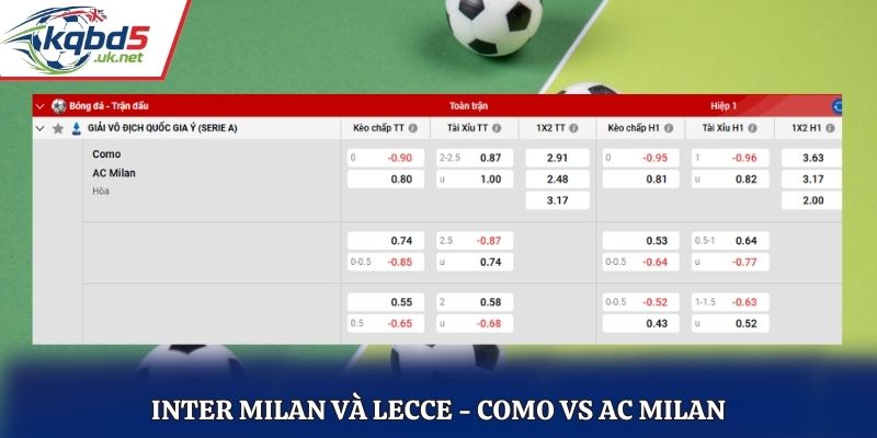 Bảng tỷ lệ soi kèo cho trận Como vs AC Milan