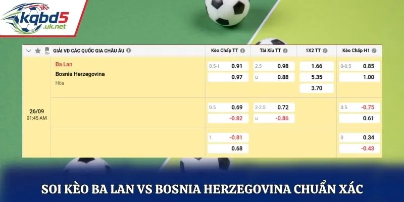 Soi kèo Ba Lan vs Bosnia Herzegovina chuẩn xác qua bảng tỷ lệ kèo