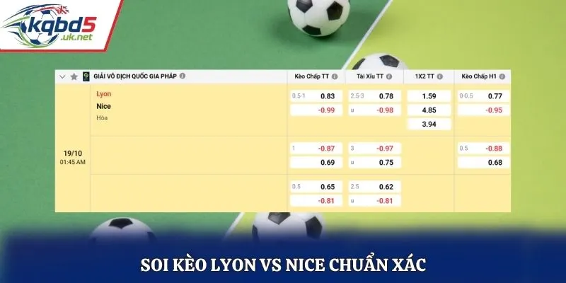 Soi kèo Lyon vs Nice chuẩn xác từ bảng tỷ lệ nhà cái